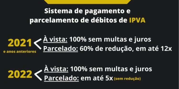 Sistema do IPVA 2022 já está habilitado com redução de multas e juros